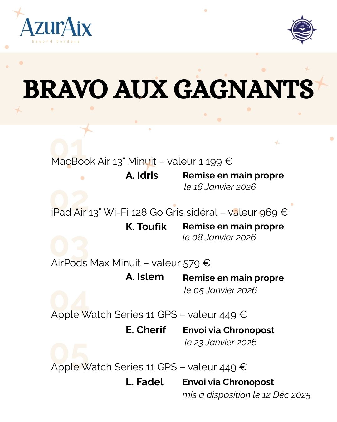 Bravo aux gagnants — palmarès 2025